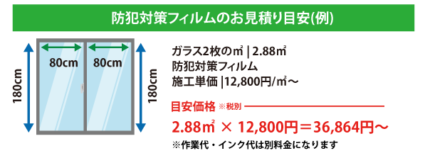 防犯対策フィルムお見積り